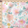 Botanical Fabric Design | Erin Anne Designs